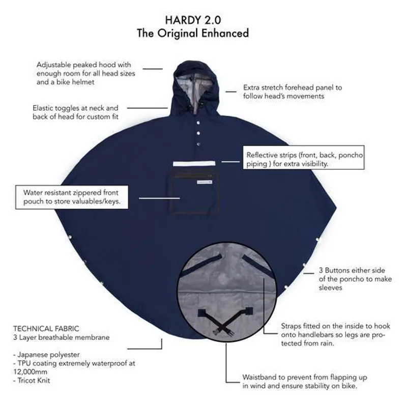 The Peoples Rainwear Poncho 3.0 Navy-2